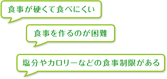 食事が硬くて食べにくい 食事を作るのが困難 塩分やカロリーなどの食事制限がある